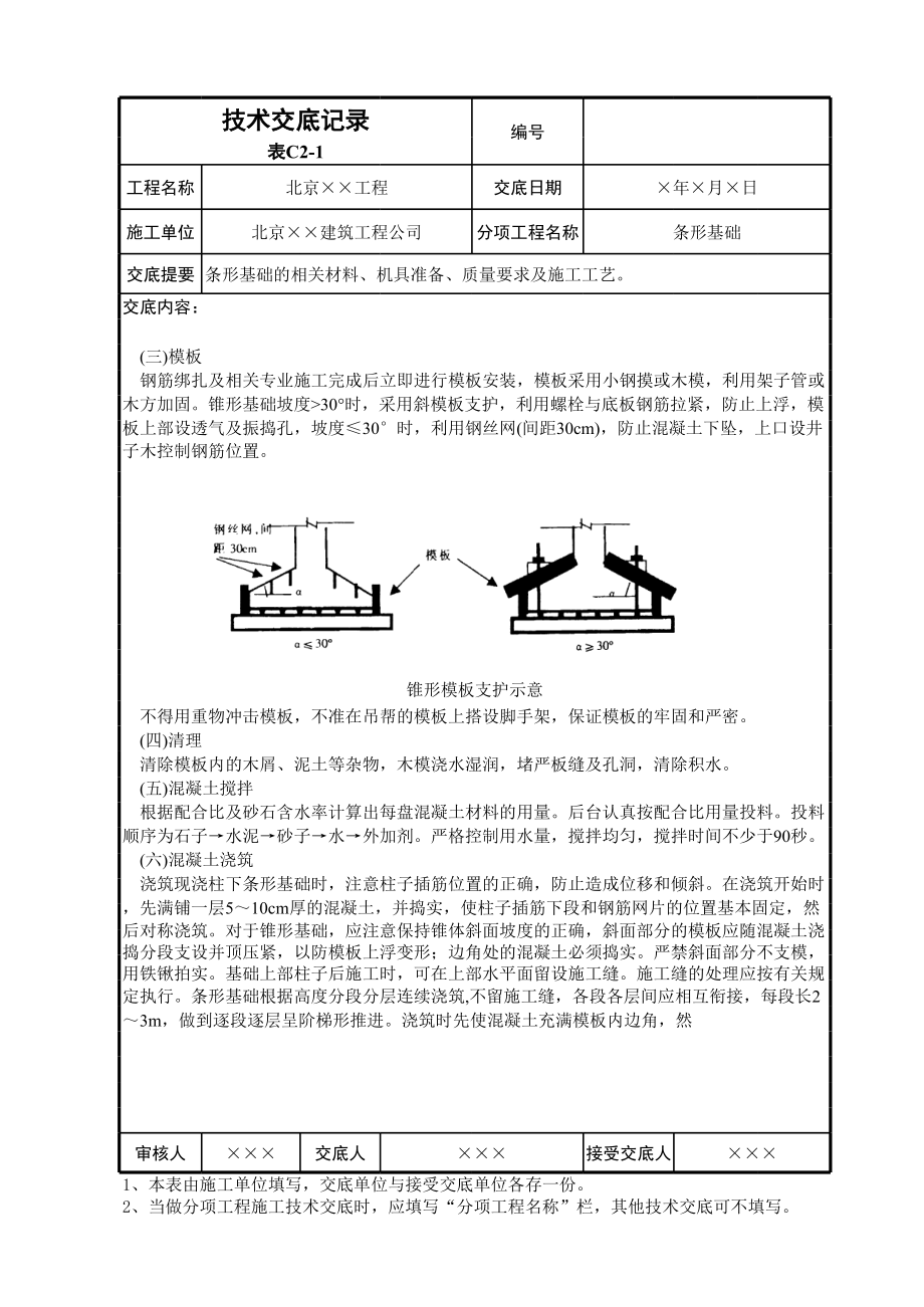 条形基础.xls