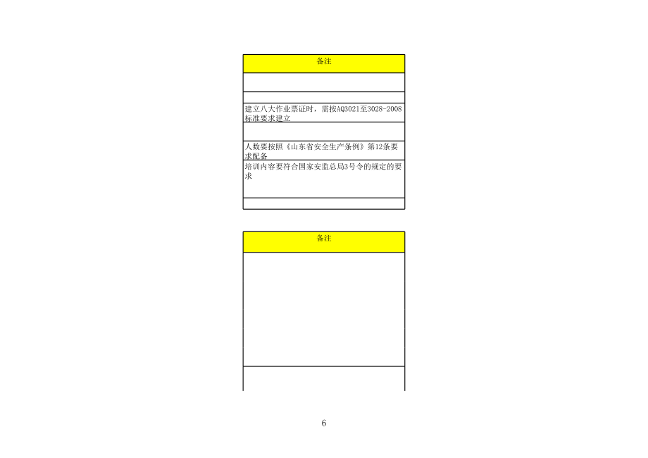 3366安全生产检查汇总表(最新最全)-(适用于化工企业(含储存)).xls