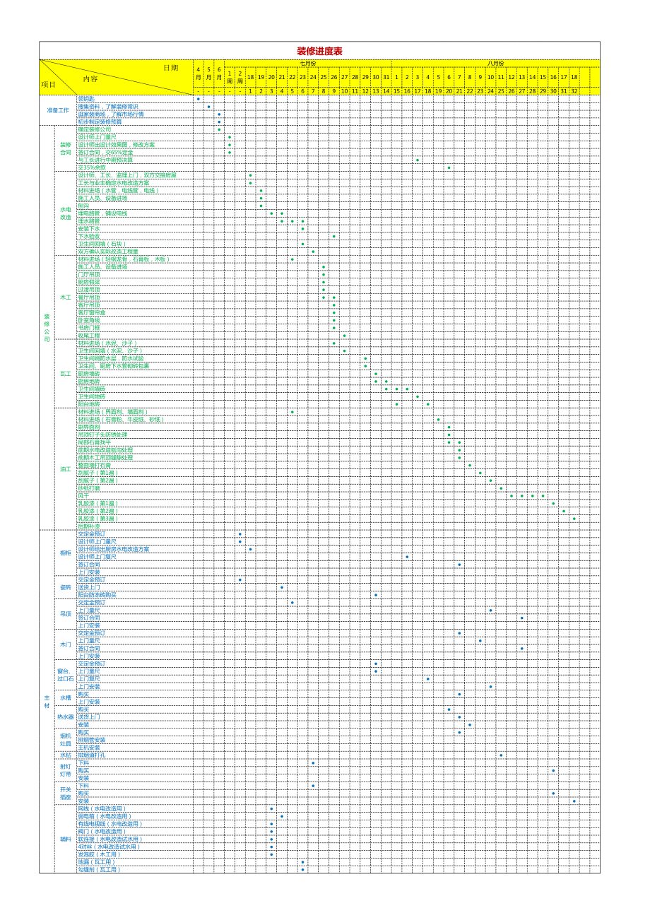 装修进度表.xls