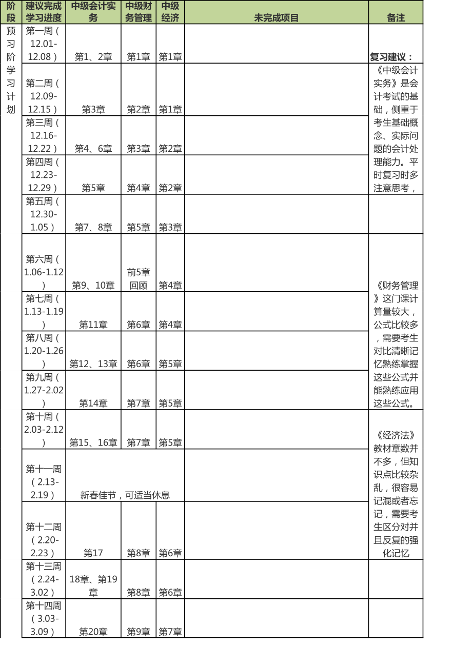 中级会计学习计划.xls