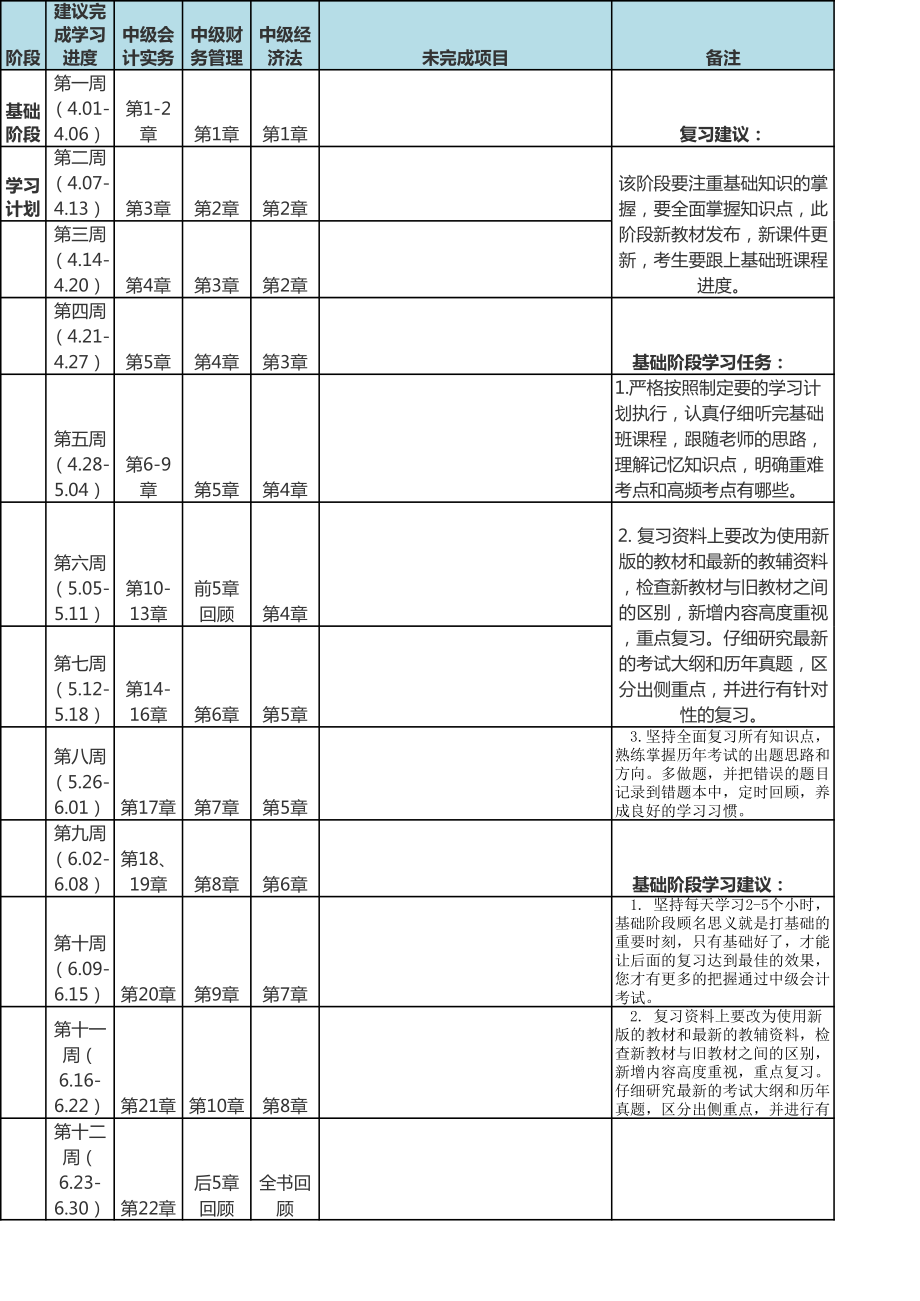 中级会计学习计划.xls