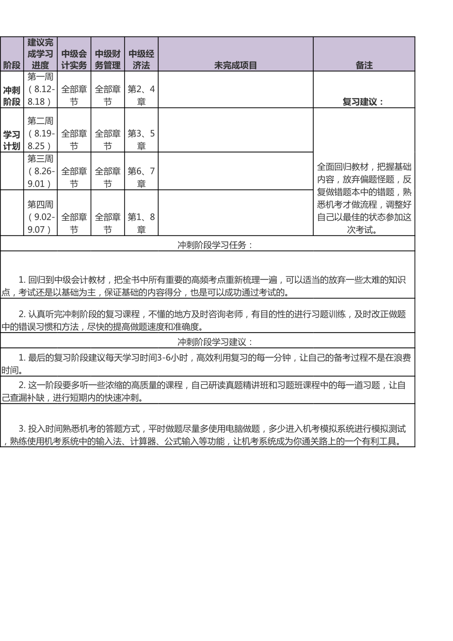 中级会计学习计划.xls