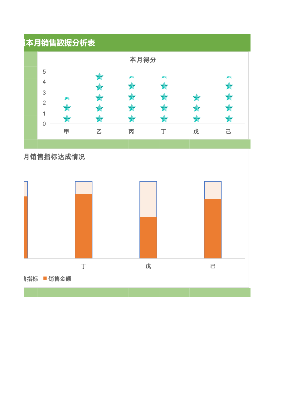 2021业务员销售数据分析表.xls