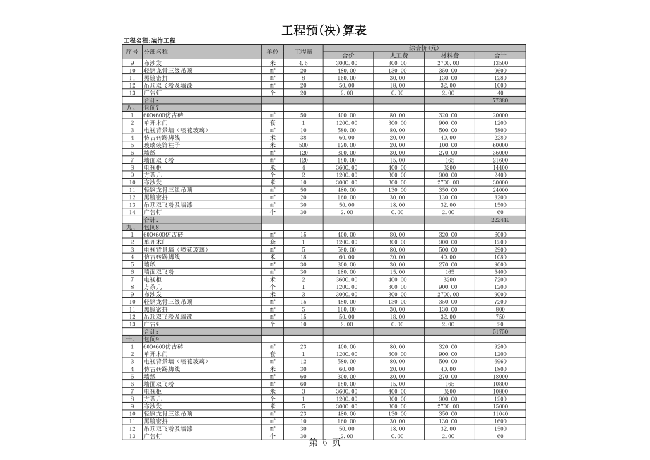 某KTV装饰工程预算书.xls