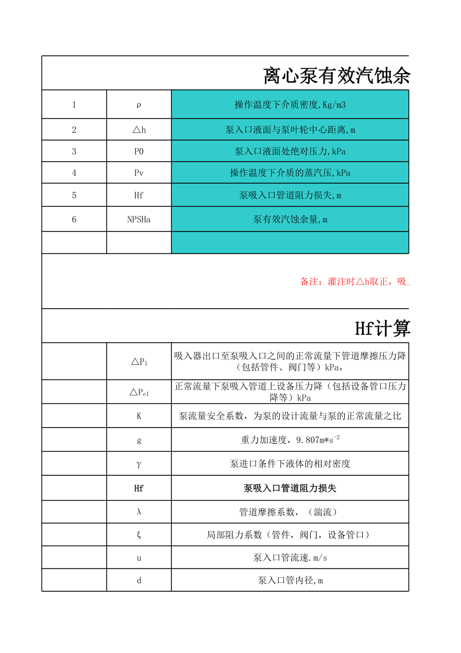 离心泵有效汽蚀余量计算公式.xls