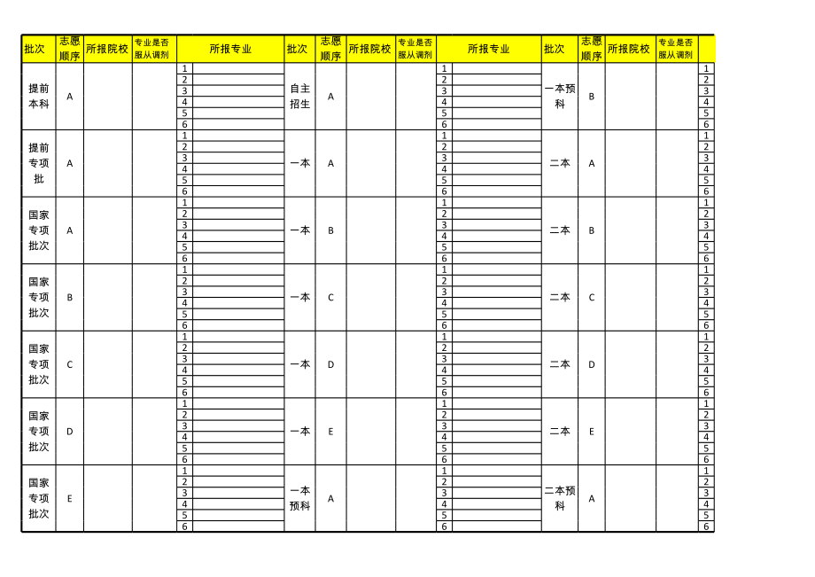 云南省高考志愿填报草表 (2).xls