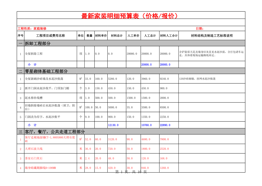 最新家装明细预算表(价格报价).xls