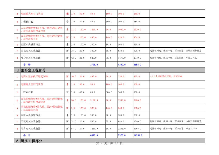 最新家装明细预算表(价格报价).xls