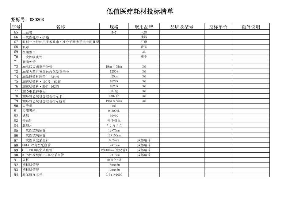 低值医疗耗材投标清单.xls