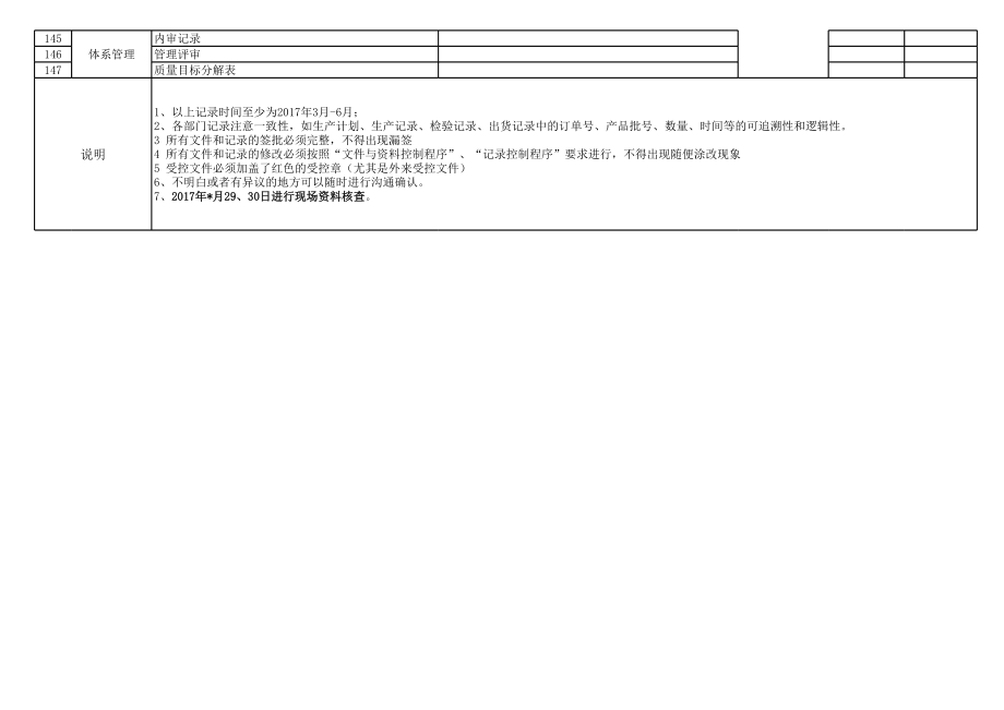 iso体系文件及资料清单明细.xls