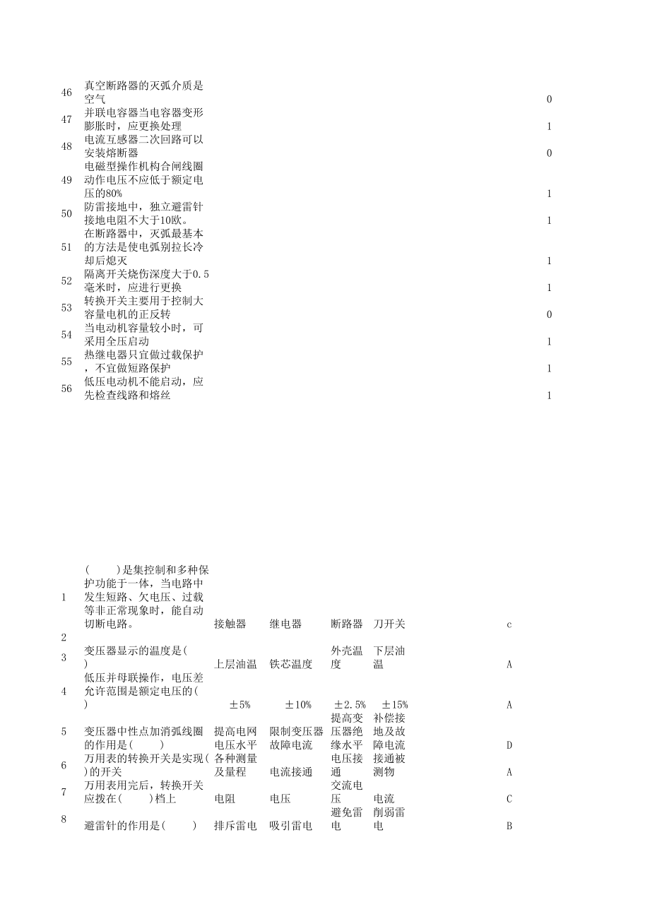 网上练兵试题题库5.xls