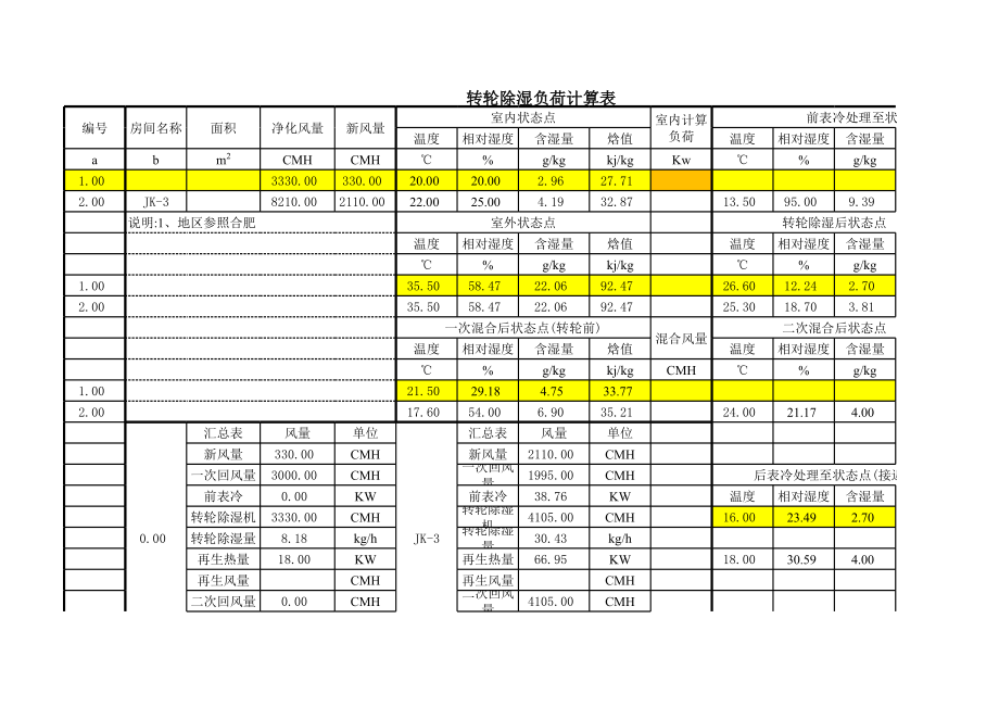 转轮除湿计算表.xls