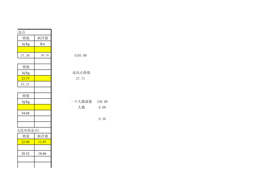转轮除湿计算表.xls