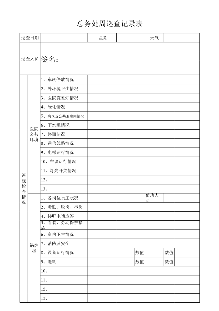 医院总务处周巡查记录表.xls