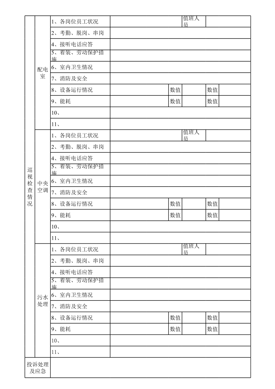 医院总务处周巡查记录表.xls