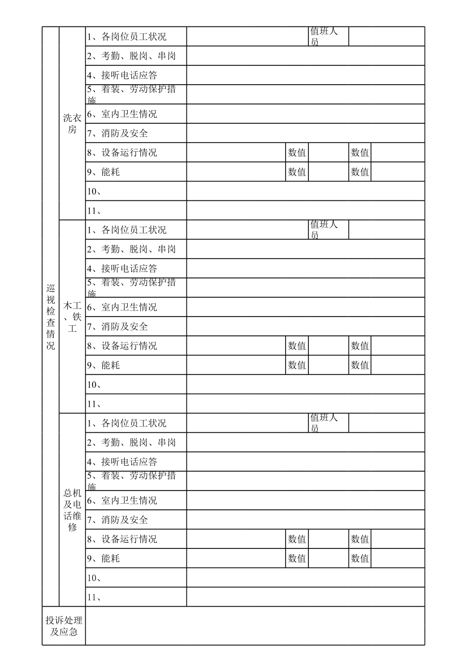 医院总务处周巡查记录表.xls