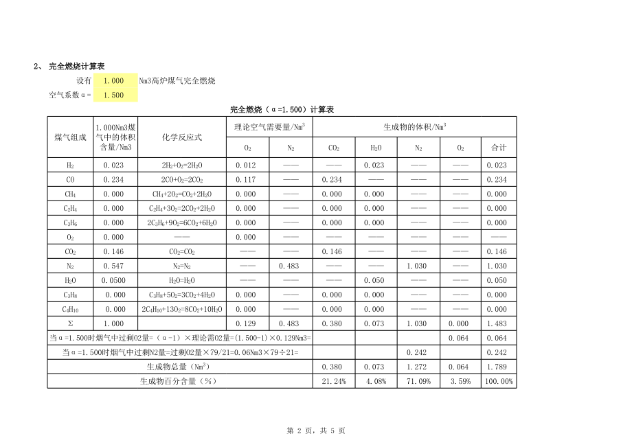 煤气燃烧计算.xls