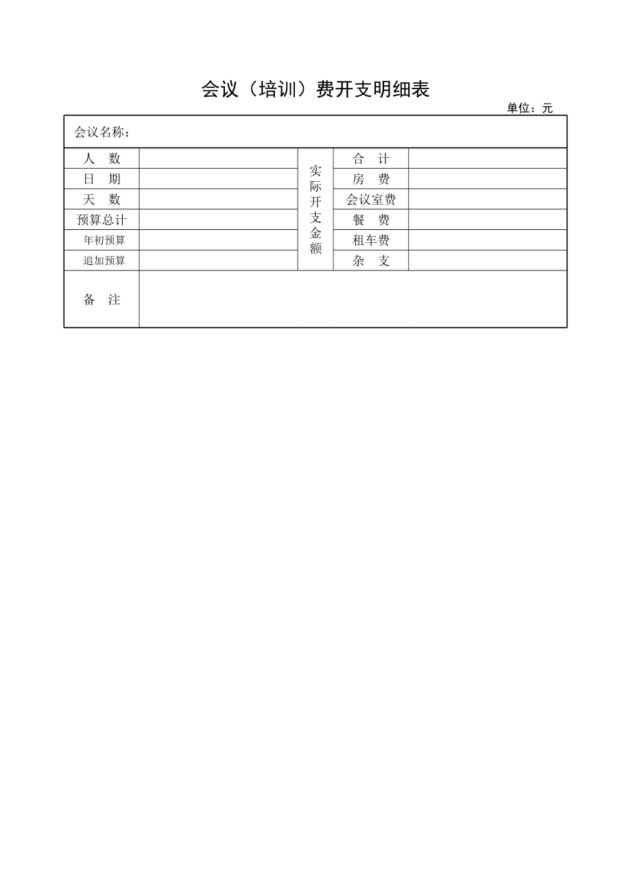 企业会议费预决算及开支明细表（精华版）.xls