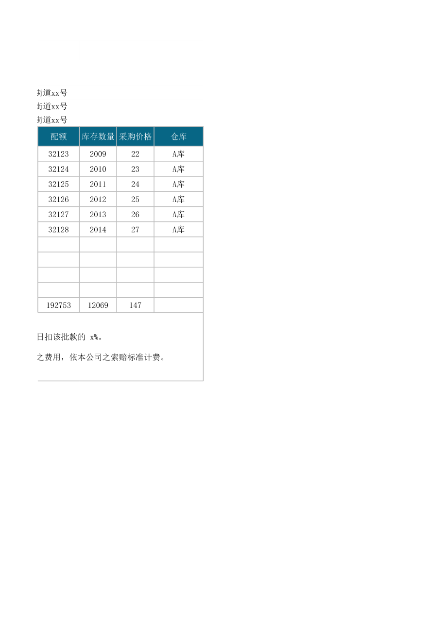 供应商产品商品订购单.xls