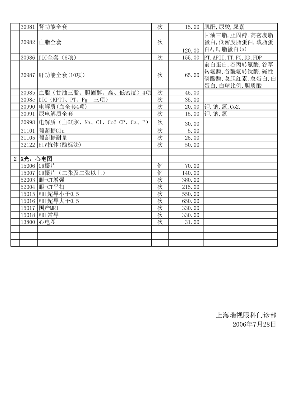 上海瑞视眼科门诊部收费标准.xls