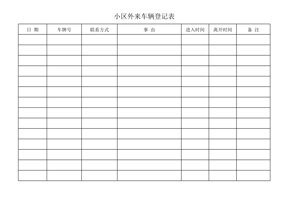 小区外来车辆登记表.xls