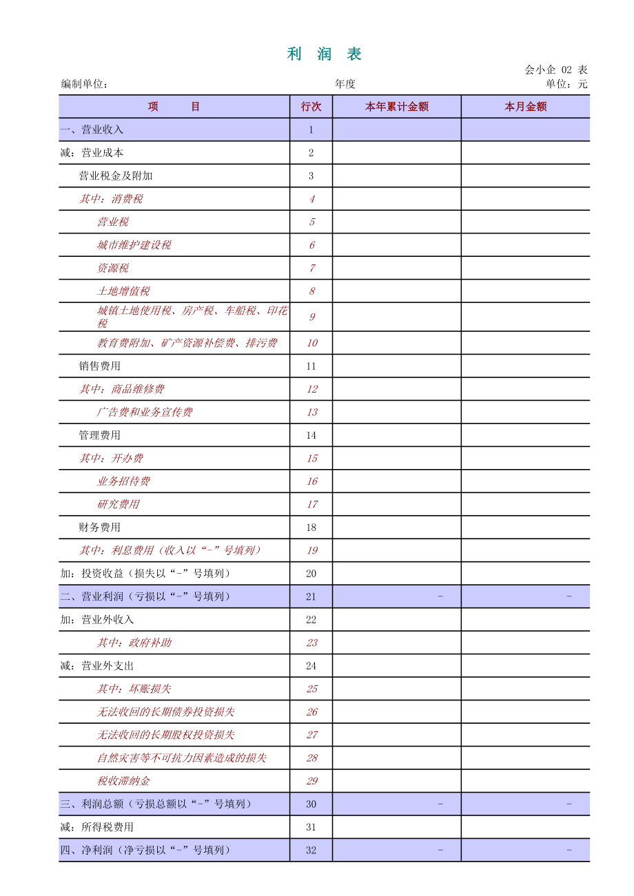 小企业会计准则报表.xls