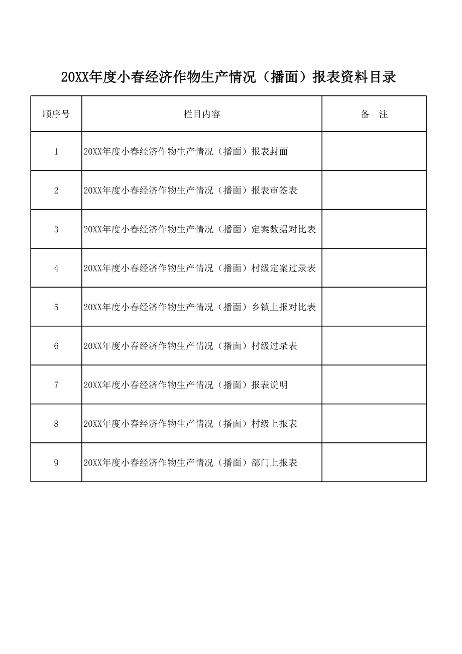 小春经济作物生产情况(播面).xls