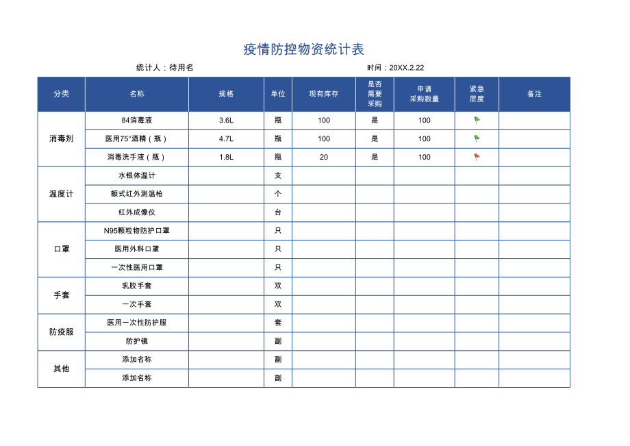 疫情防控物资统计表.xls