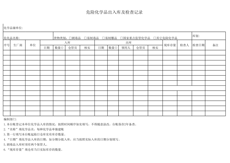 危险品出入库登记表.xls