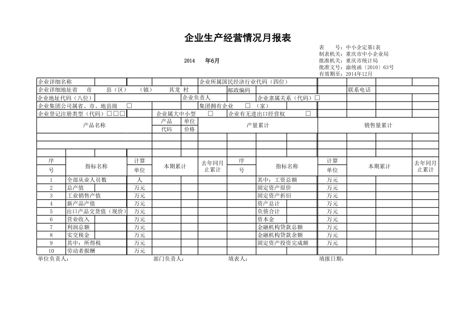 企业生产经营情况月报表.xls