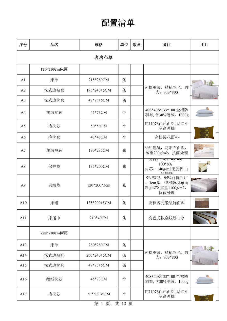 五星级酒店用品配置清单 (2).xls