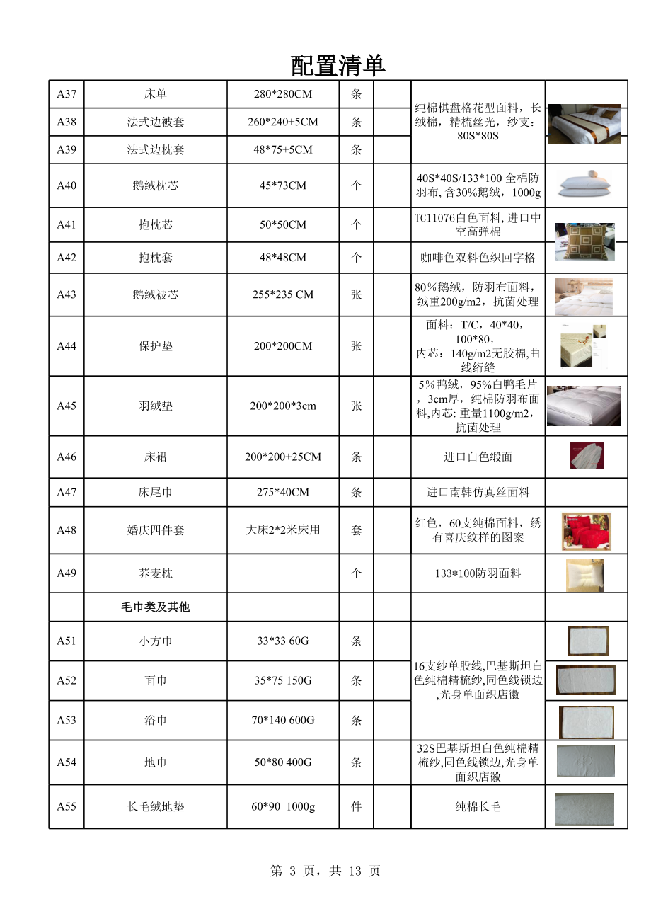 五星级酒店用品配置清单 (2).xls