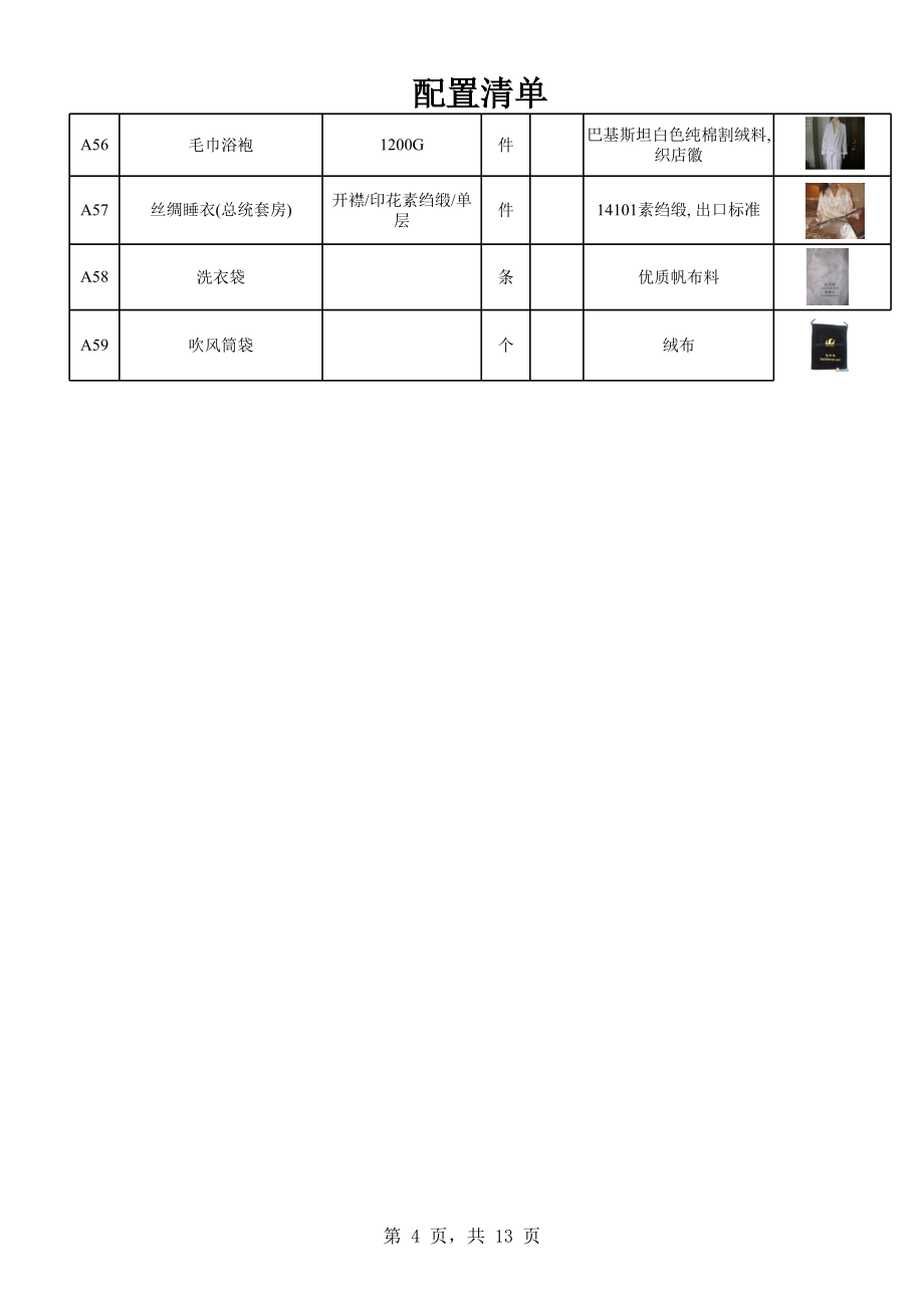 五星级酒店用品配置清单 (2).xls