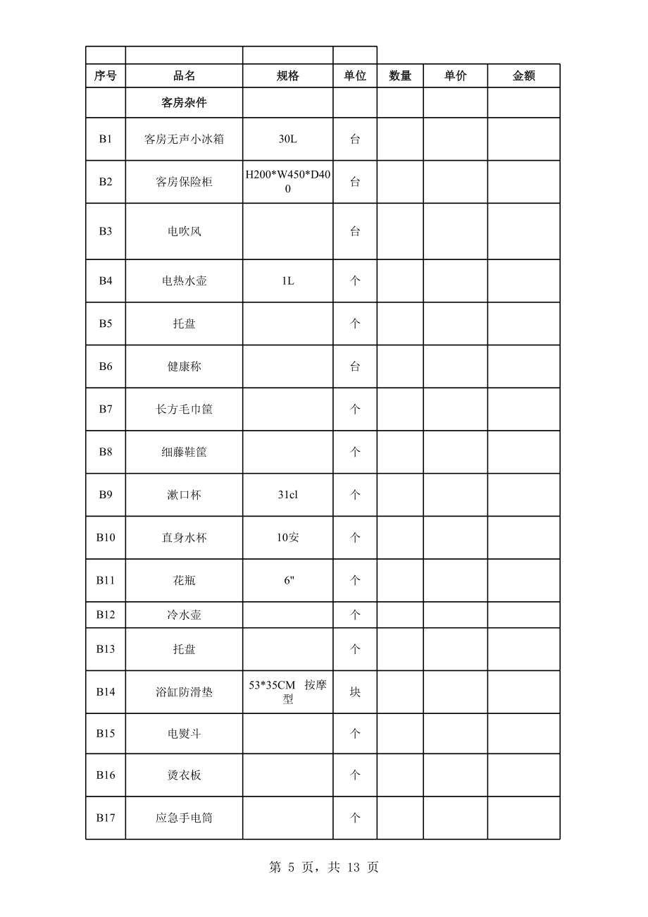 五星级酒店用品配置清单 (2).xls