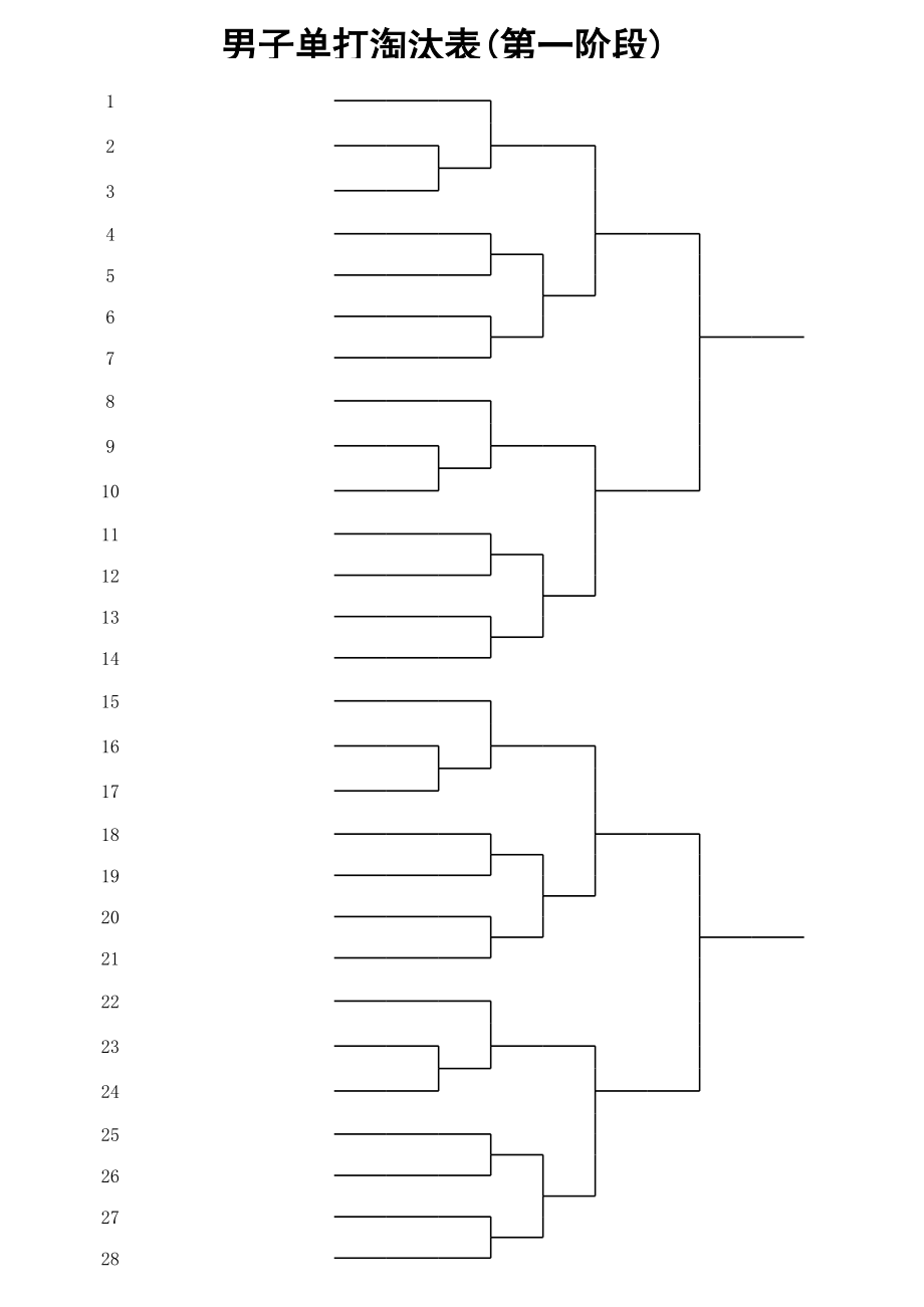 羽毛球比赛编排(单淘汰用表).xls