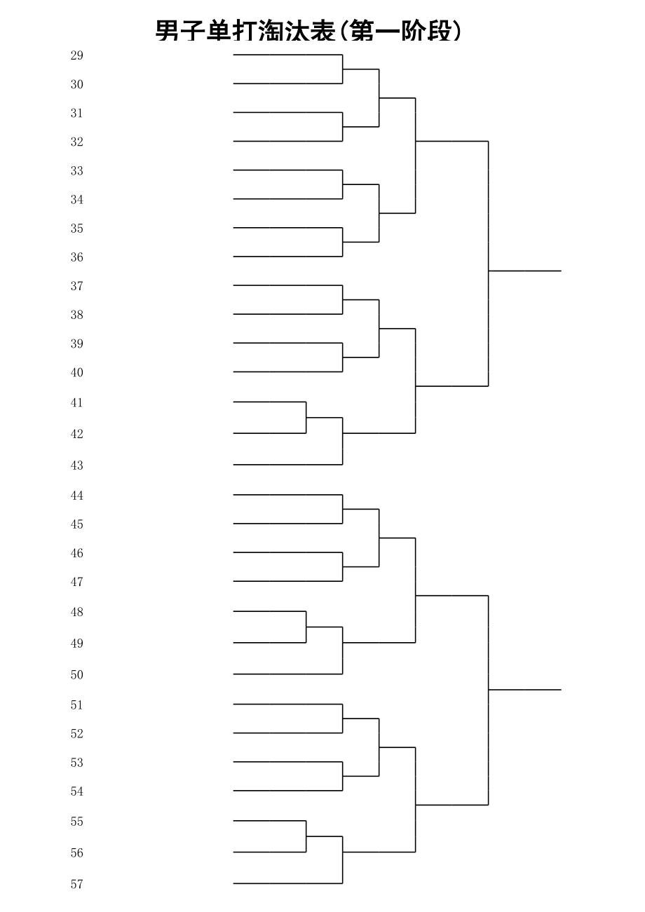 羽毛球比赛编排(单淘汰用表).xls