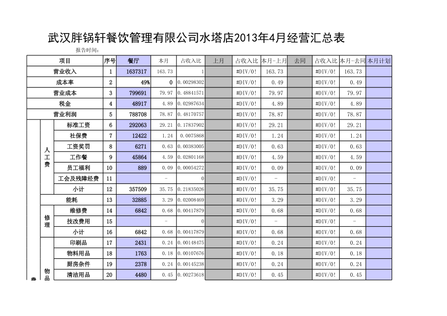 月经营报表.xls