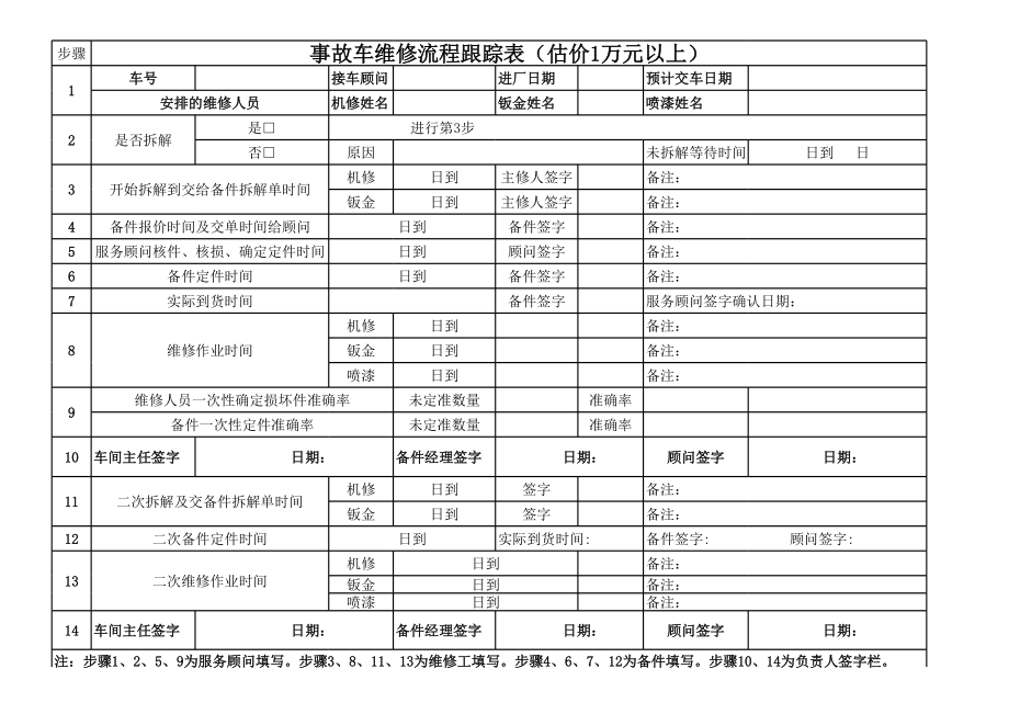 事故车维修进度跟踪表.xls