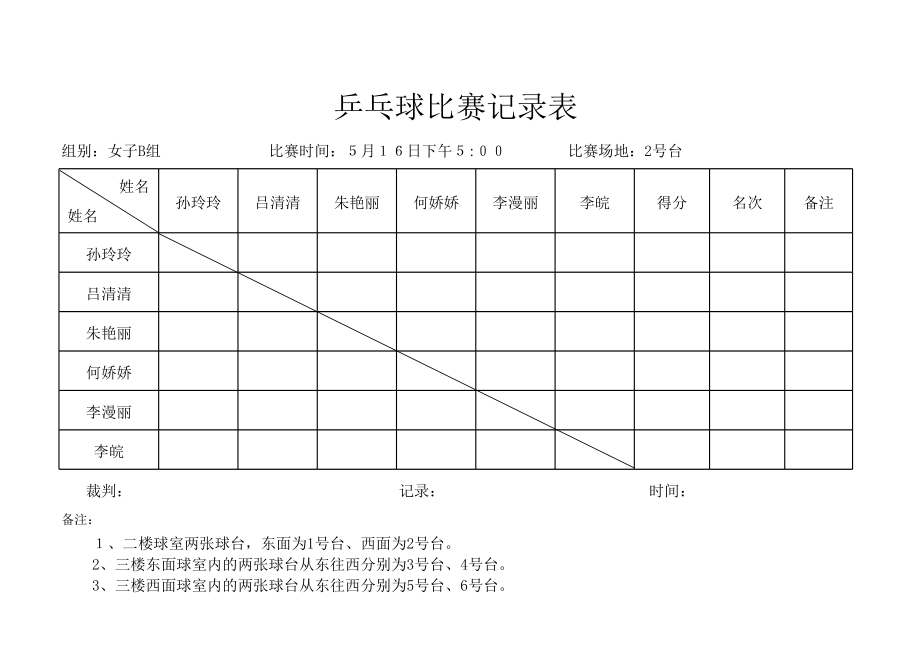 乒乓球比赛记录表.xls