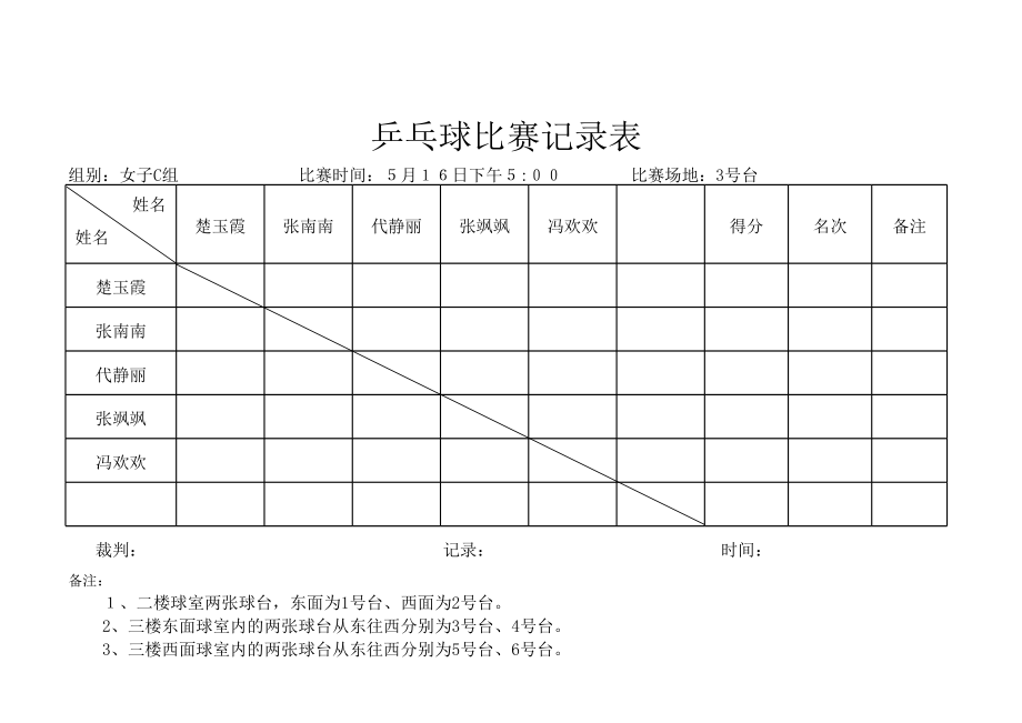 乒乓球比赛记录表.xls