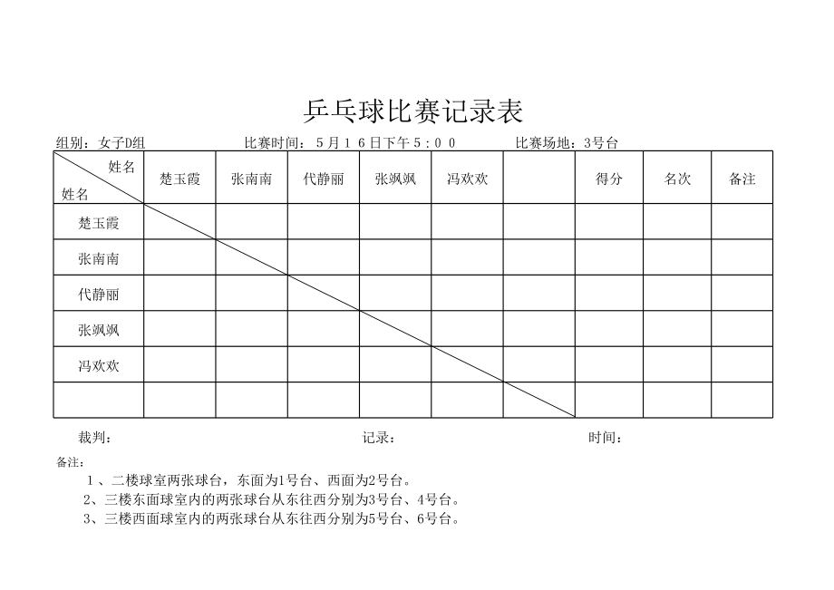 乒乓球比赛记录表.xls