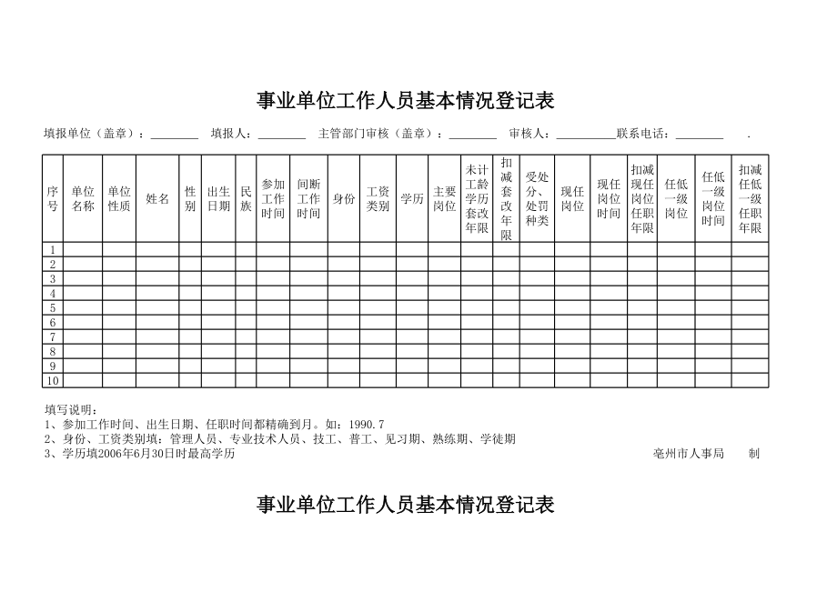 事业单位工作人员基本情况登记表.xls