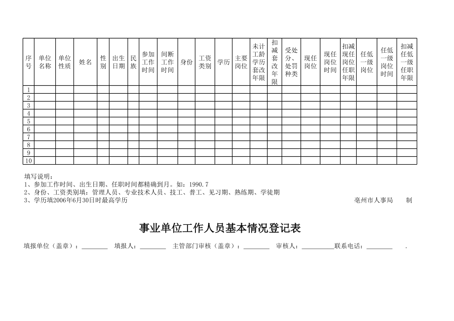 事业单位工作人员基本情况登记表.xls