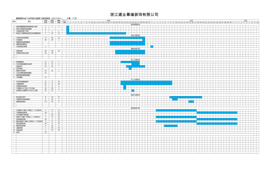 室内装修进度表.xls
