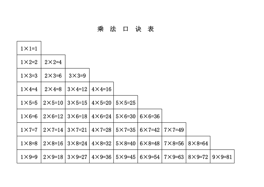 1-9乘法口诀表.xls