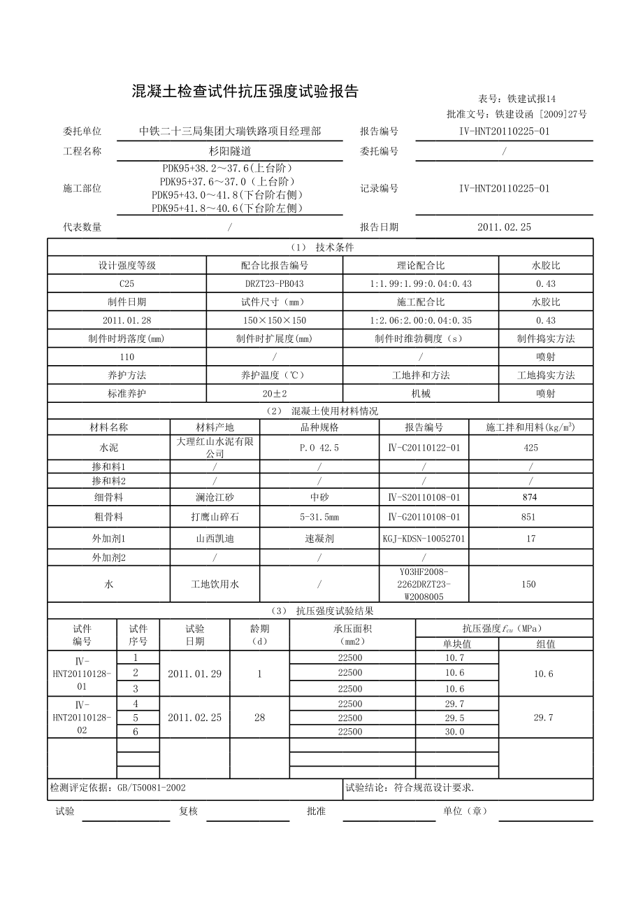 C25混凝土试件抗压强度报告4.xls