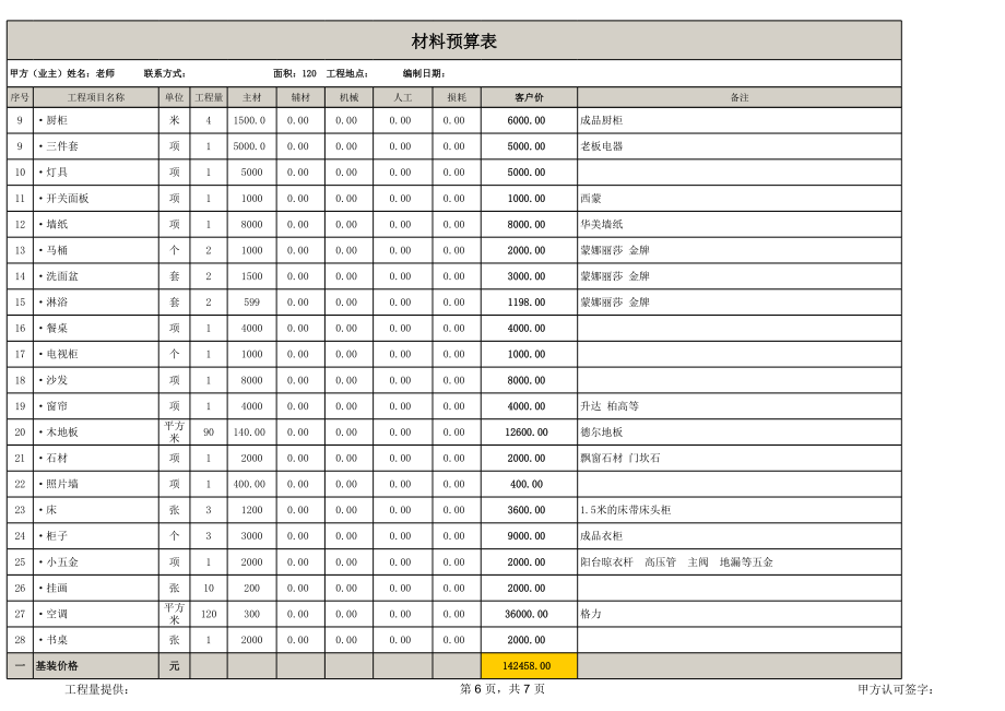 装修120平米材料预算表.xls