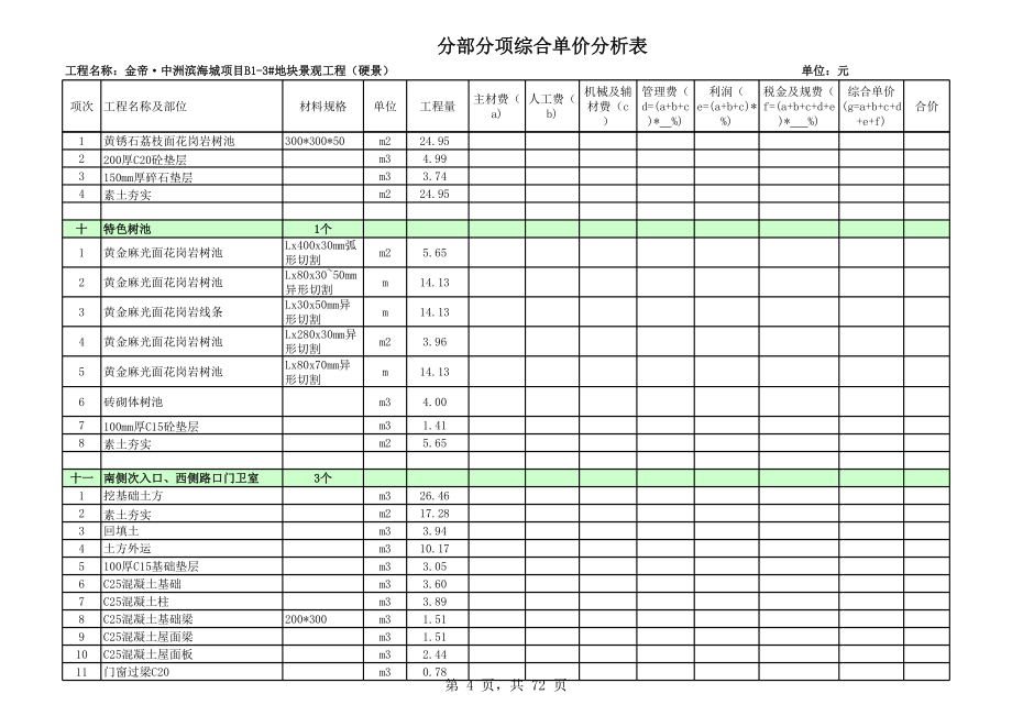 园林绿化工程预算表 (2).xls