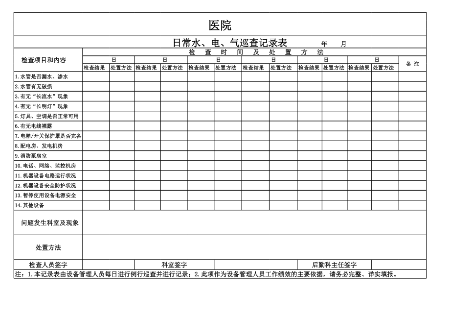 医院日常水电气巡查记录表 (2).xls