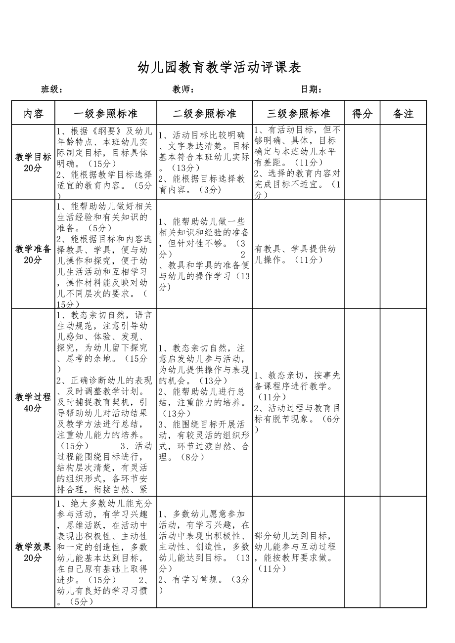 幼儿园教育教学活动评价表 (2).xls